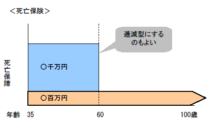 Sی̃][Q